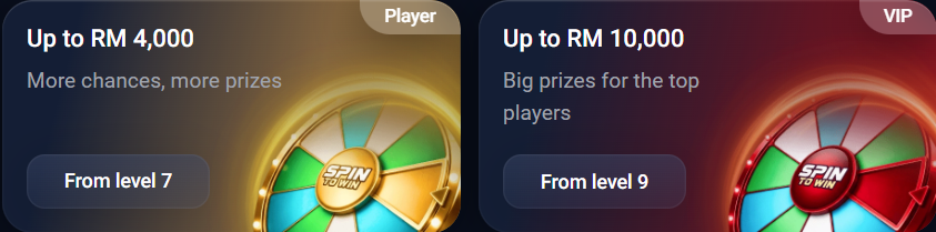 TopX Casino VIP referral programme