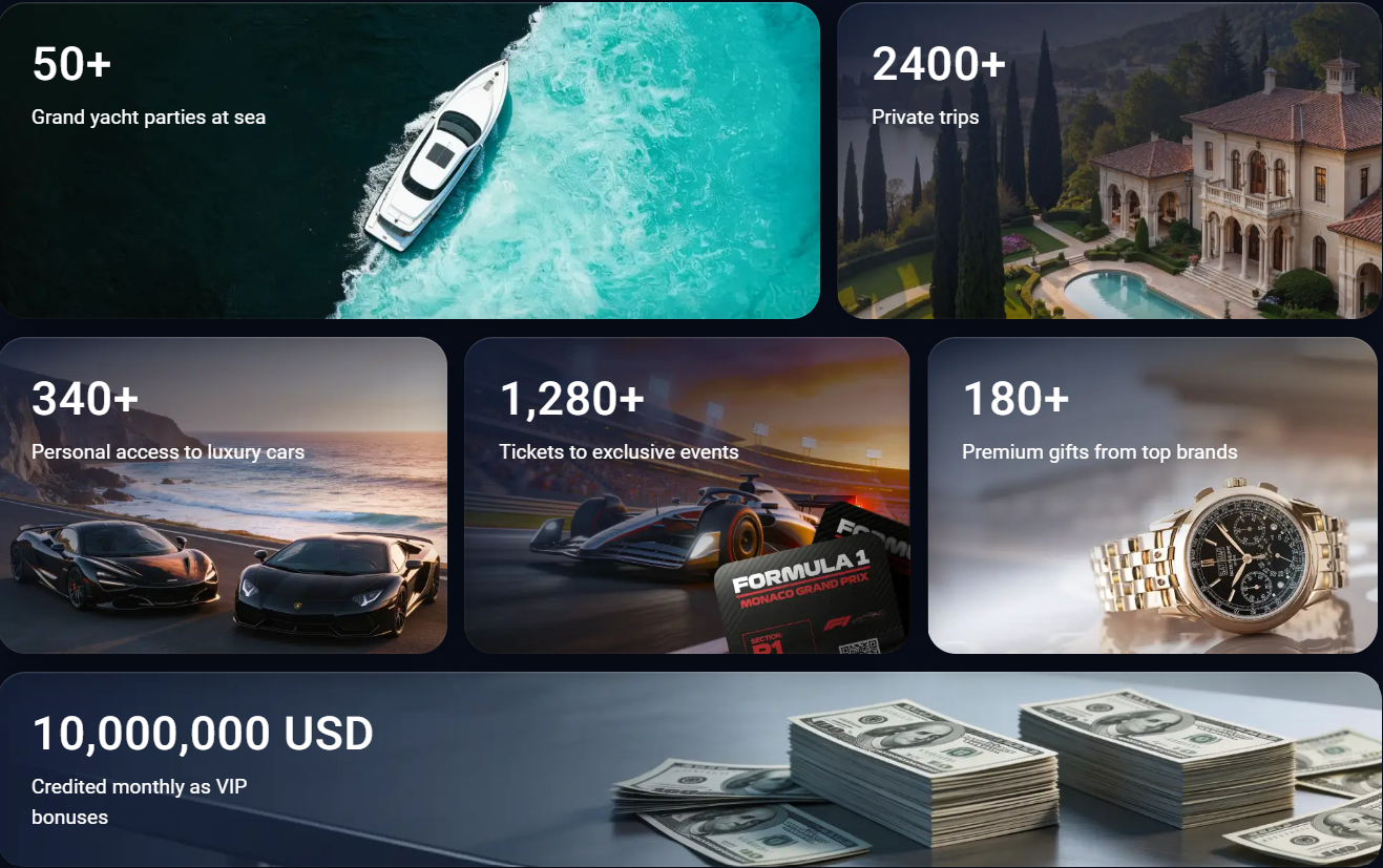 TopX Casino VIP program
